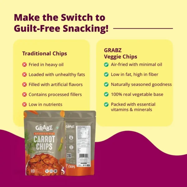 Grabz Carrot Chips - Image 3